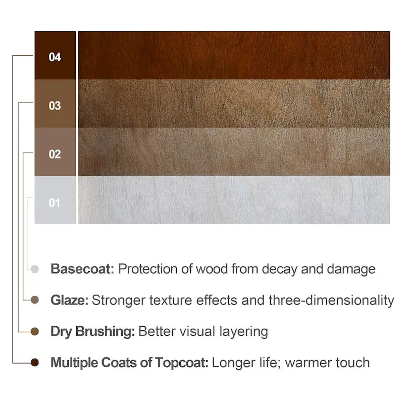 Buffet et vaisselier, meuble console d'appoint au style vieilli pour entrée, salon, chambre ou cuisine