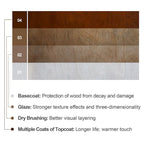 Buffet et vaisselier, meuble console d'appoint au style vieilli pour entrée, salon, chambre ou cuisine