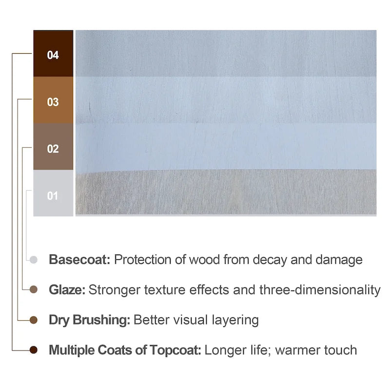 Buffet et vaisselier, meuble console d'appoint au style vieilli pour entrée, salon, chambre ou cuisine