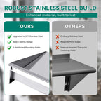 Étagère de rangement murale Moasis en acier inoxydable - 122 x 30 cm