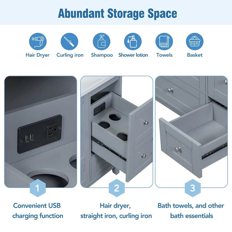 Meuble-lavabo moderne de 91 cm (36 pouces) avec port USB et plan de travail en résine.